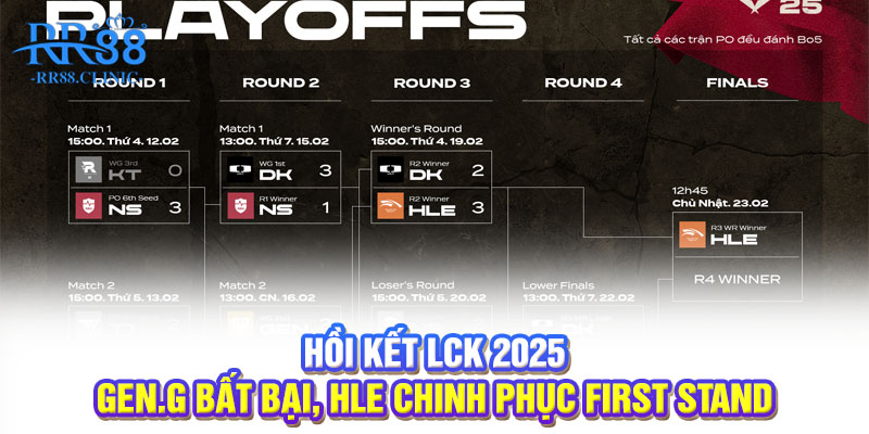 Hồi kết LCK 2025 - Gen.G bất bại, HLE chinh phục First Stand