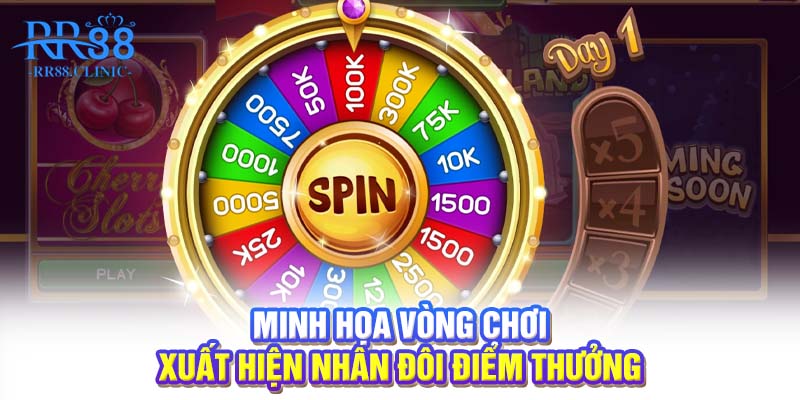 Minh họa vòng chơi xuất hiện nhân đôi điểm thưởng